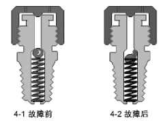 ʱ(й)ǲ!